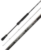 Спиннинг Zetrix Orsa Nero ZONS-802HH 2.44m 18-75gr