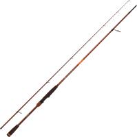 Спиннинг Narval Fishing Argument II 80L 2.4m max 18g Ex-Fast