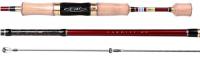 Спиннинг Shimano Cardiff AX S66UL-F 1.98m 0.7-6gr
